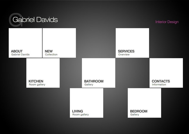 ​PG赏金船长成功案例三